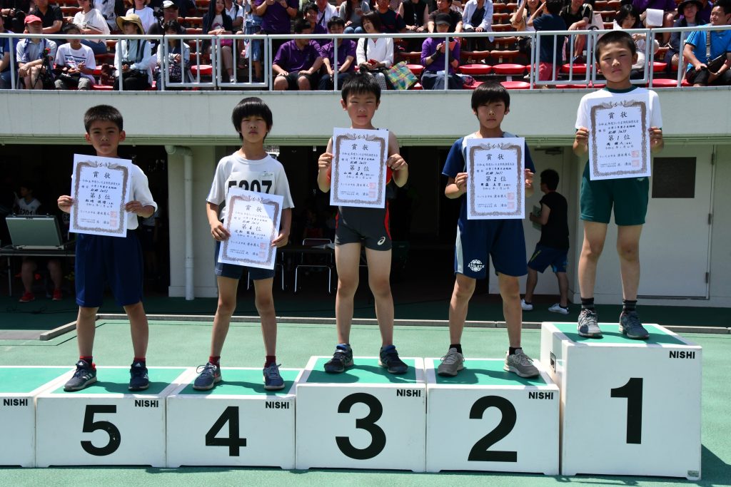 26日 市民体育大会小学生陸上競技競技大会 入賞成績と走幅跳び 公益財団法人 さいたま市スポーツ協会web 26日 市民体育大会小学生陸上競技競技大会 入賞成績と走幅跳び 公益財団法人 さいたま市スポーツ協会web